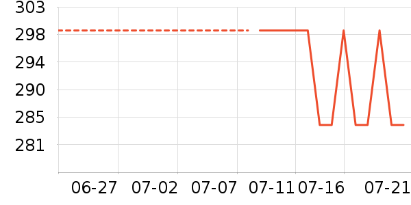 �ղ�������;����ʷ�۸�