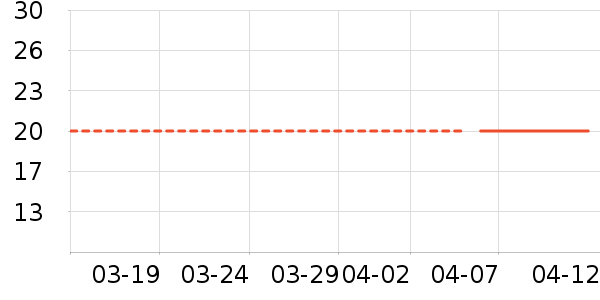 Ь�����ʷ�۸�