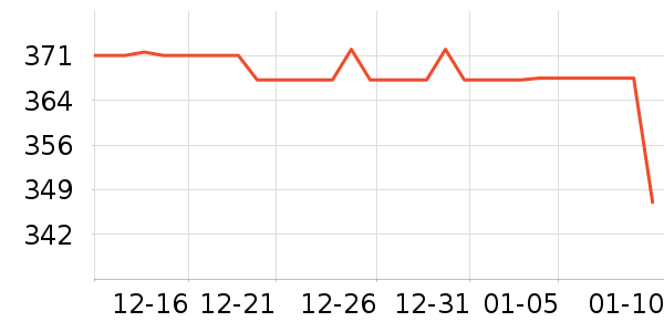 �Ϳ��˶�Ь��ʷ�۸�