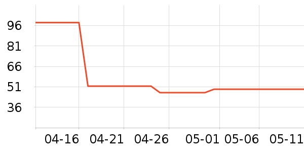 Ӣ����/���/�����ʷ�۸�