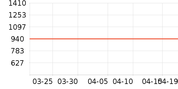 �������̻���ʷ�۸�