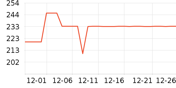 ľ��������/��/̨��ʷ�۸�