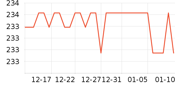 ľ��������/��/̨��ʷ�۸�