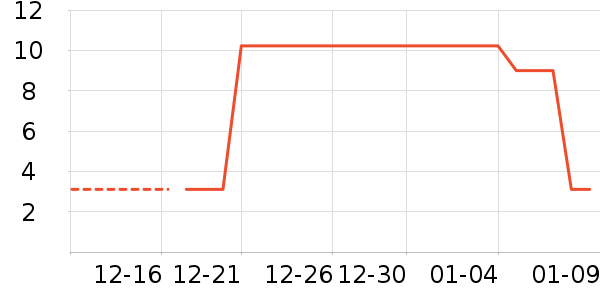 ë��/ԡ��/ԡ����ʷ�۸�