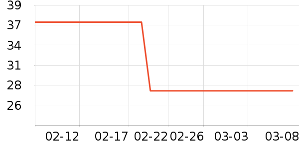 �鰬�÷�����Ʒ��ʷ�۸�