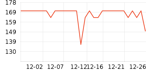 ����������ͯ���޷���ʷ�۸�