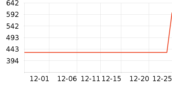 �׼ҳ�������ʷ�۸�