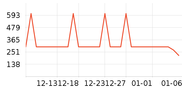 361����ʿ����Ь��ʷ�۸�