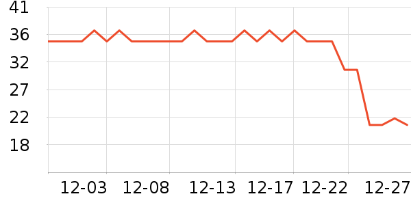 �ƺ�ŴҶ������ʷ�۸�