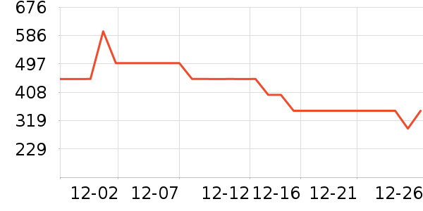 ��֥ȡů����ʷ�۸�