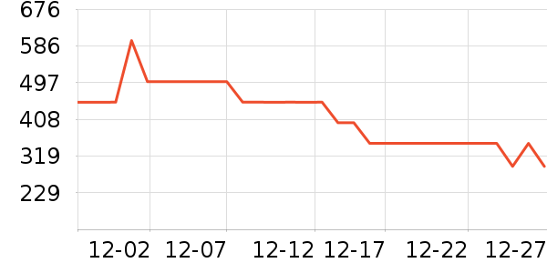 ��֥ȡů����ʷ�۸�