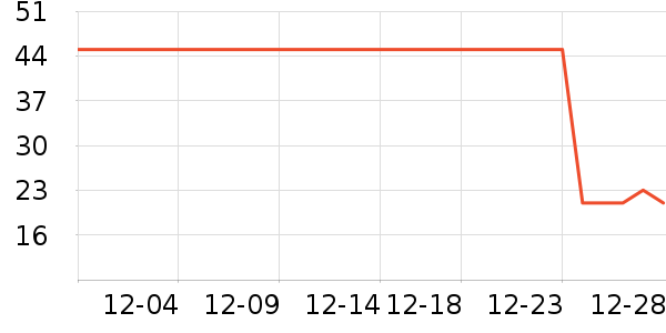 ��/����ʷ�۸�