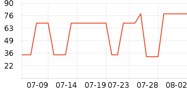 �����þ�����ζ��ʷ�۸�