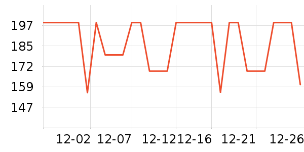 �����˶�T��/POLO����ʷ�۸�