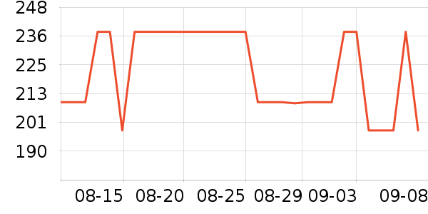 �����������/˪��ʷ�۸�