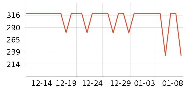 �����˶��п�/������ʷ�۸�