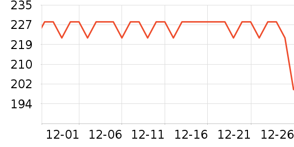 ��������������/����/������ʷ�۸�