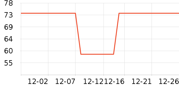 �׾���ʷ�۸�