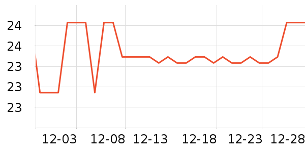 ���˰�ζϺ����ʷ�۸�