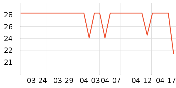 �����ջ��׿�/�������ʷ�۸�