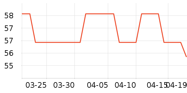 ����������ʷ�۸�