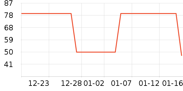 ��������������/����/������ʷ�۸�