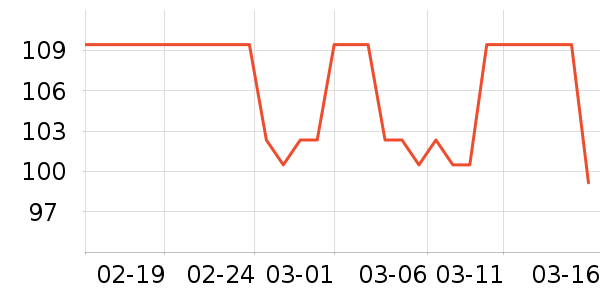 ����������˪/ױǰ����ʷ�۸�