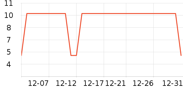 ����������Ʒ��ʷ�۸�