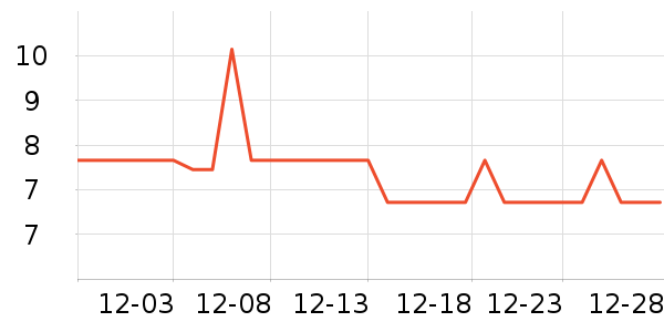 �ſ��ǹ���ʳ��ʷ�۸�