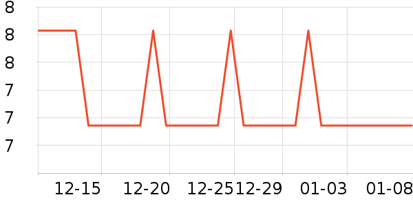 �ſ��ǹ���ʳ��ʷ�۸�