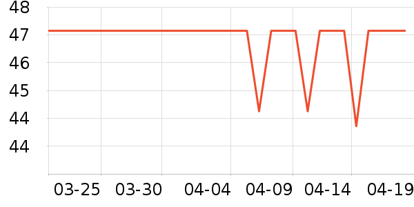 ����������ͯT����ʷ�۸�