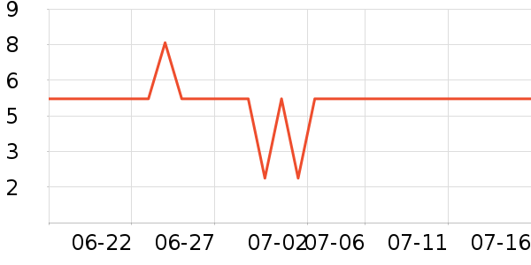 �ȱ������/������ʷ�۸�