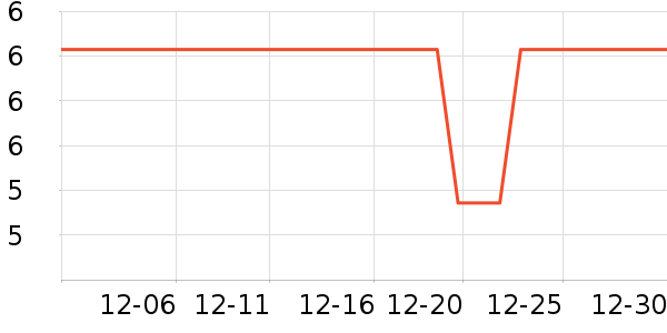 �ȱ������/������ʷ�۸�