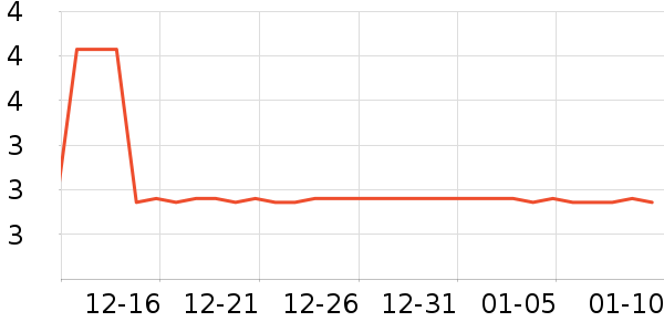 ������ױ������ʷ�۸�