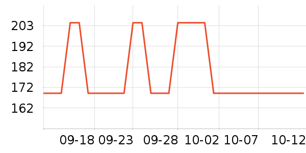 ��;�˶�Ь��ʷ�۸�