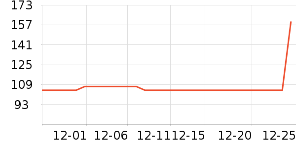 ��ͯ�˶�Ь��ʷ�۸�