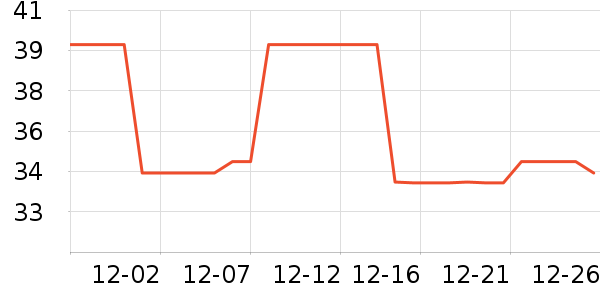 լ��ֻ����������ʷ�۸�