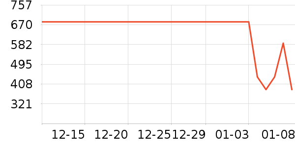 �����˶��п�/������ʷ�۸�