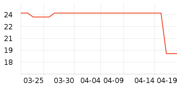 ������������ˮ��ʷ�۸�