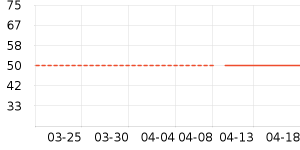 ��ͯ����/��װ/������ʷ�۸�