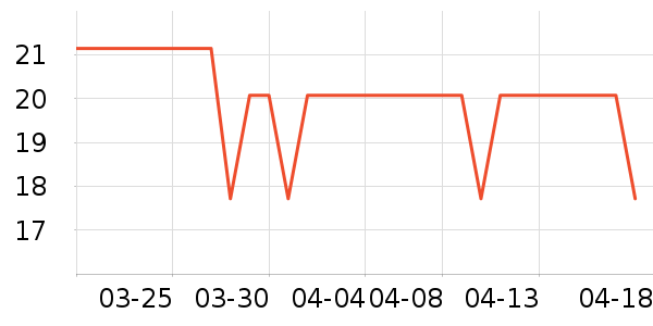 ��Ʒ�ư�ӹ��߲���ʷ�۸�