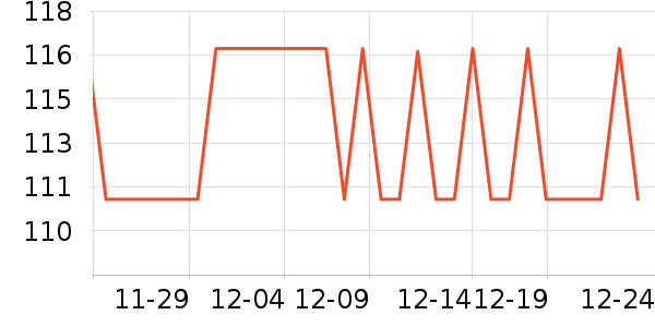 �¿�˹̨����ʷ�۸�