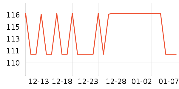 �¿�˹̨����ʷ�۸�