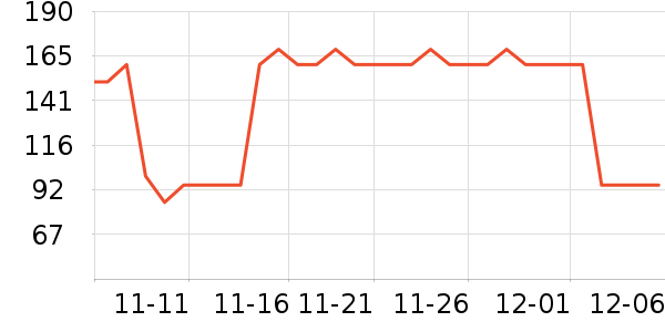 Caltrateƶά//пʷ۸