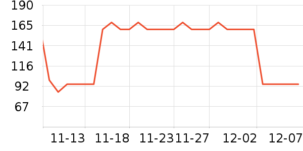 Caltrateƶά//пʷ۸