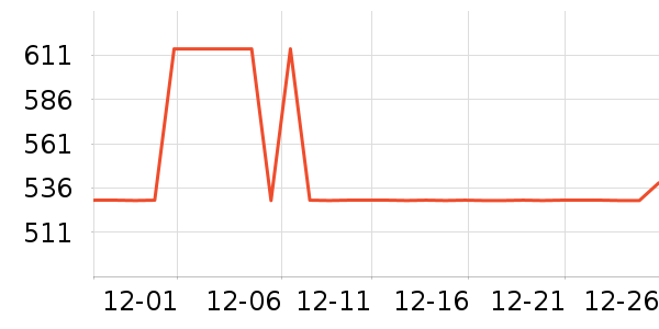 ȫ�Ѵ�����ʷ�۸�