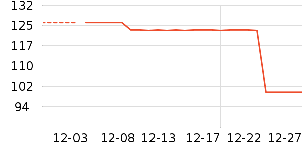 ������ʷ�۸�