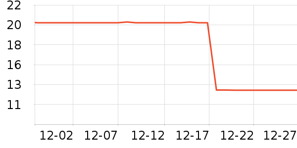 ��ħ�ֻ���Ĥ ��ʷ�۸�