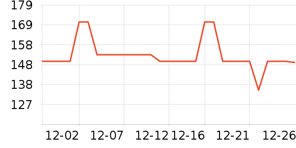 ȹ����ʷ�۸�