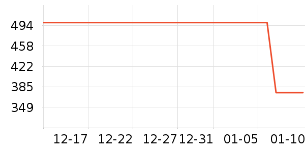 �����˶�Ь��ʷ�۸�